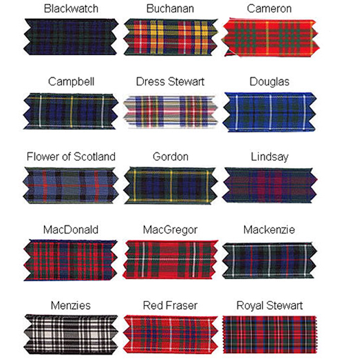 Tartan ribbon shop